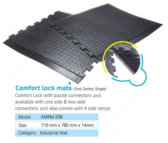 Comfort Lock Interlocking Mat